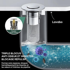 Filtre de drainage de sol en acier inoxydable