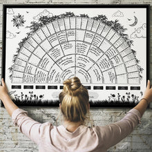 Charger l&#39;image dans la galerie, Diagramme De Généalogie De L&#39;arbre Généalogique