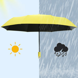 🌂Parapluie à triple ouverture automatique et rétractable avec boucle🌂