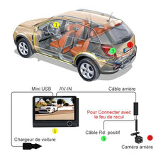 Charger l&#39;image dans la galerie, Enregistreur de Conduite avec 3 Lentilles HD - ciaovie
