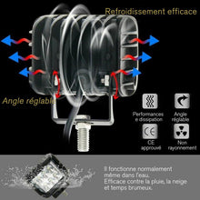 Charger l&#39;image dans la galerie, LED Projecteur Stroboscopique à Trois Côtés pour Voiture