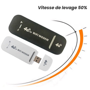 Adaptateur de carte réseau sans fil pour routeur 4G LTE