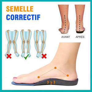 Semelle Intérieur pour corriger les Platypodies - ciaovie