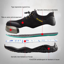 Charger l&#39;image dans la galerie, Chaussures de Travail d&#39;Été en Maille - ciaovie
