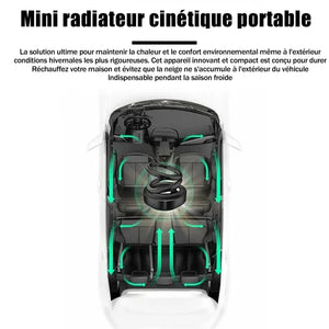 🔥Réchauffeur moléculaire cinétique portable🔥