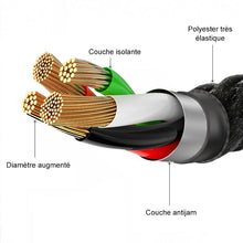 Charger l&#39;image dans la galerie, Ciaovie™ Ligne de Données de Mise Hors Tension Automatique Intelligente - ciaovie
