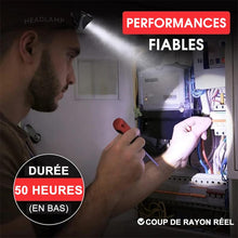 Charger l&#39;image dans la galerie, Mini Lampe Frontale à Capteur de Lumière Super Brillante 2022