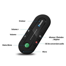 Charger l&#39;image dans la galerie, Voiture mains libres Bluetooth télécommande - ciaovie