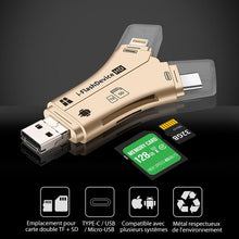 Charger l&#39;image dans la galerie, Ciaovie™ 4 en 1 Lecteur de Carte de Smartphone - ciaovie
