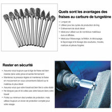 Charger l&#39;image dans la galerie, Tête de Meulage en Acier au Carbure de Tungstène(10 PCS) - ciaovie