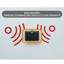 Charger l&#39;image dans la galerie, Portefeuille Vertical avec Blocage RFID