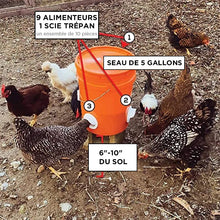Charger l&#39;image dans la galerie, Mangeoire à poulet bricolage