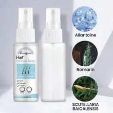 Charger l&#39;image dans la galerie, Spray Dépilatoire