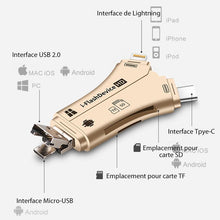 Charger l&#39;image dans la galerie, Ciaovie™ 4 en 1 Lecteur de Carte de Smartphone - ciaovie
