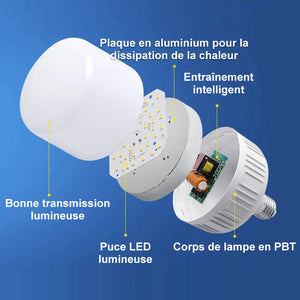 Lampe LED à capteur de mouvement automatique