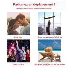 Charger l&#39;image dans la galerie, Atomiseur de Parfum de Voyage Rechargeable