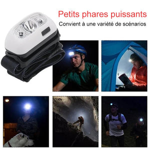 Mini Lampe Frontale à Capteur de Lumière Super Brillante 2022