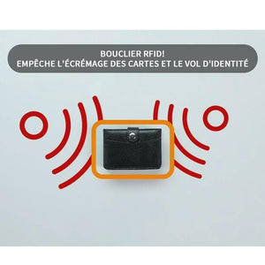 Portefeuille Vertical avec Blocage RFID