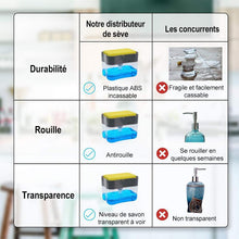 Charger l&#39;image dans la galerie, Distributeur de savon et porte-éponge