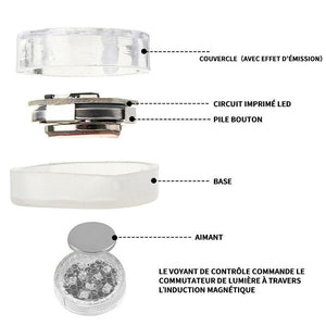 Voyant d’Avertissement pour la Porte de Voiture (2 Pièce)
