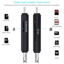 Charger l&#39;image dans la galerie, Lecteur de Cartes Pratique