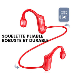Écouteurs à conduction osseuse