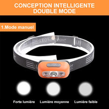 Charger l&#39;image dans la galerie, Mini Lampe Frontale à Capteur de Lumière Super Brillante 2022