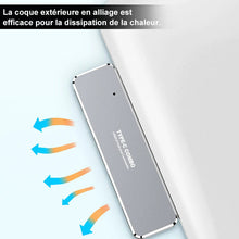 Charger l&#39;image dans la galerie, Concentrateur Mobile Pro TYPE-C