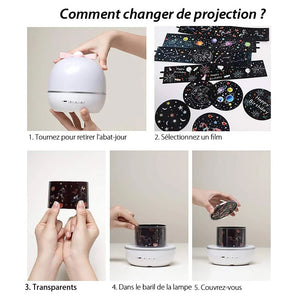 Veilleuses Á Projecteur D'étoiles
