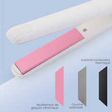 Charger l&#39;image dans la galerie, 💋Mini Lisseur à Cheveux en Céramique