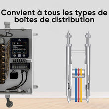 Charger l&#39;image dans la galerie, Aides à l&#39;enfilage