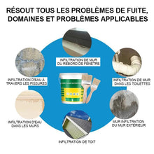 Charger l&#39;image dans la galerie, Scellant innovant Mighty Paste