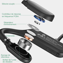 Charger l&#39;image dans la galerie, Écouteur de Sport Étanche Bluetooth 5.0