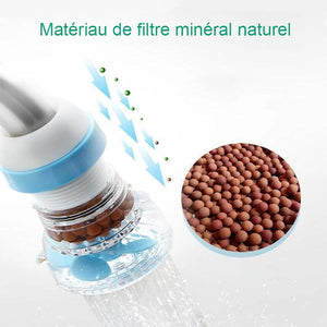 Filtre de Robinet Anti-éclaboussures