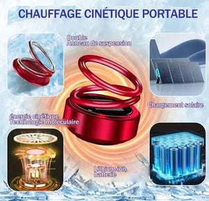 🔥Réchauffeur moléculaire cinétique portable🔥