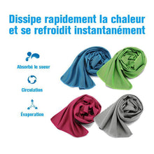 Charger l&#39;image dans la galerie, Serviette de Refroidissement pour Sport
