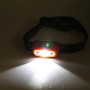 Mini Lampe Frontale à Capteur de Lumière Super Brillante 2022