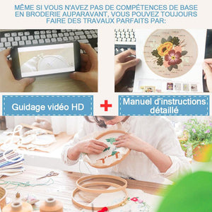 Set de Broderie Bricolage - ciaovie