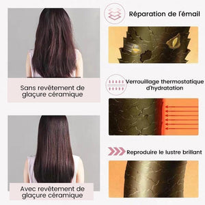 💋Mini Lisseur à Cheveux en Céramique