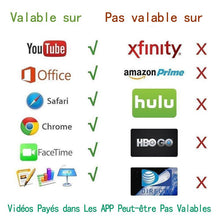 Charger l&#39;image dans la galerie, Lightning vers HDMI Cable Adaptateur - ciaovie