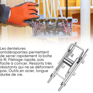 Aides à l'enfilage