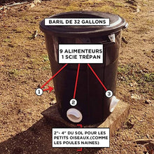 Charger l&#39;image dans la galerie, Mangeoire à poulet bricolage